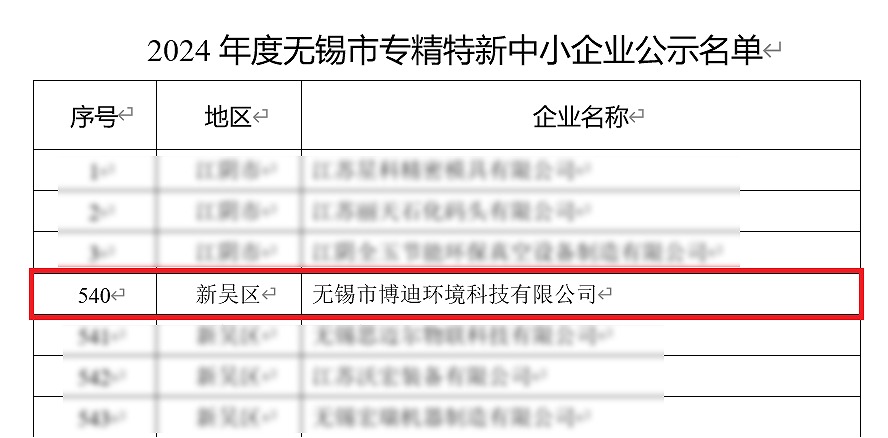 無(wú)錫市工業(yè)和信息化局專精特新企業(yè)名單
